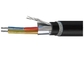 Tín hiệu dây dẫn đồng đóng hộp Cáp cách điện PE Chứng nhận ISO CE tùy chỉnh nhà cung cấp