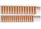 Stranded Copper dây cáp nhiệt độ cao 0.6 / 1 KV vô cơ cách điện nhà cung cấp