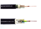 Cáp chống cháy 0.6 / 1 KV Cách điện XLPE với băng Mica IEC 60228 IEC 60332 nhà cung cấp