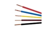 Lõi đơn PVC cách điện dây cáp BVR 1.5mm2 2.5mm2 4mm2 6mm2 10mm2 95mm2 120mm2 nhà cung cấp