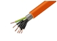 0.6 / 1kV Low Smoke Zero Halogen Cable ROHS Chứng nhận CE CU / XLPE nhà cung cấp
