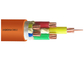 4 Core Zero Halogen IEC60332 Lszh Vỏ chống cháy dây cáp linh hoạt nhà cung cấp