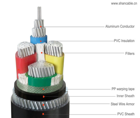 Trung Quốc Cáp dẫn điện PVC cách điện 1000V, Dây thép mạ kẽm bọc thép Cáp điện PVC nhà cung cấp