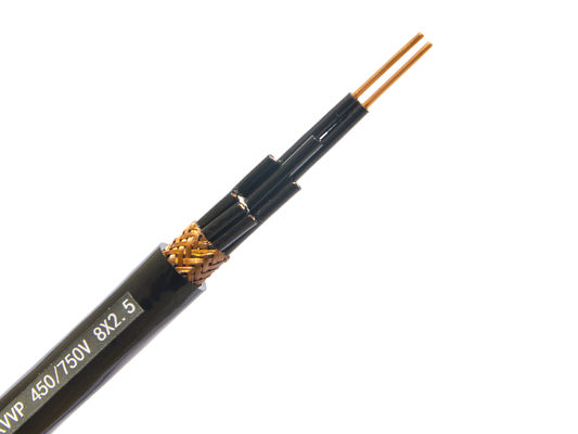 Trung Quốc N2XY 1x120mm2 Single Core High Purity Copper PVC Insulated Power Cable for Distribution 0.6/1kV nhà cung cấp