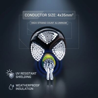 Trung Quốc NYY 4x70mm2 Anti UV PVC Insulated Cable Direct Burial Sunlight Resistant 0.6/1kV IEC60502 nhà cung cấp