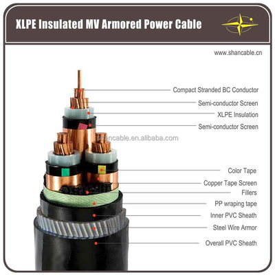 Cáp cách nhiệt PVC cấu trúc rắn nhà cung cấp