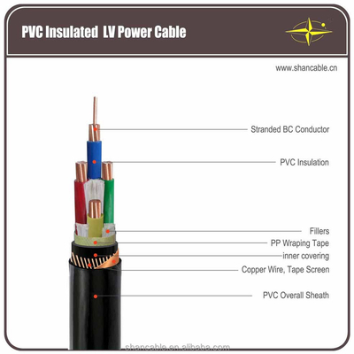 LSZH Jacket XLPE Cáp điện cách nhiệt cho môi trường nhiệt độ cao nhà cung cấp