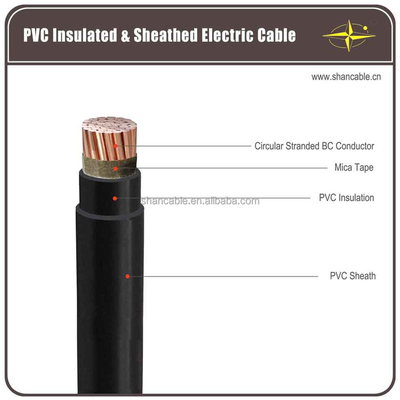 Vật liệu áo khoác PVC trong nhà Cáp bao bọc cao su cho các ứng dụng hạng nặng nhà cung cấp