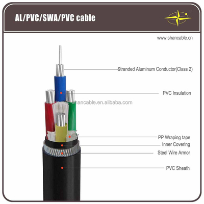 2-3 lõi Cáp cao su bao bọc với vật liệu cách nhiệt PVC chống lại điều kiện thời tiết khắc nghiệt nhà cung cấp