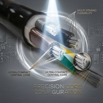 NYM 3x2.5mm2 UV Resistant PVC Insulated Cable Outdoor Lighting 450/750V IEC60228 nhà cung cấp