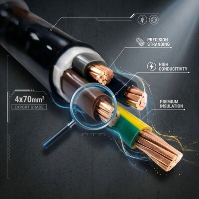 LSZH 3x2.5mm2 PVC Insulated Building Cable Low Smoke Zero Halogen Flame Retardant 450/750V nhà cung cấp