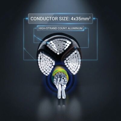 N2XCH 4x25mm2 LSZH PVC Insulated Cable Low Smoke Zero Halogen 0.6/1kV IEC60502 nhà cung cấp