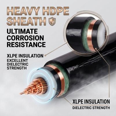 Low Smoke Halogen Free LSZH 0.6/1kV 5x16mm2 Copper XLPE Insulated Cable nhà cung cấp
