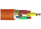 IEC60502 Cáp bọc PVC có vỏ bọc Low Smoke Zero Halogen cách điện Xlpe nhà cung cấp