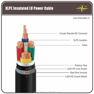 PVC bao bọc XLPE cách điện MV cáp 3 lõi cho xây dựng Sh Shenghua nhà cung cấp